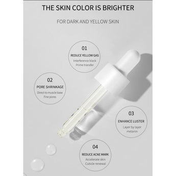 2 Pack Whitening Face Serum Anti-Aging Wrinkle Remove Freckle Firming Nourishing