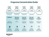 North Moon Golden Lure Perfume, Lure Perfume for Her Men Cologne, Lure for Her Men Perfume, Perfume de feromonas para atraer a los hombres