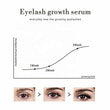 2 PK Eyelash Eyebrow Growth Serum Vitamin E Thick long Curled stylish Nourishing
