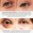 Caviar Repair Eye Cream Moisturizing Anti Wrinkle Aging Against Puffiness Eye